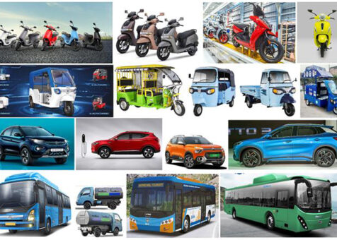 ELECTRIC VEHICLES (EV)